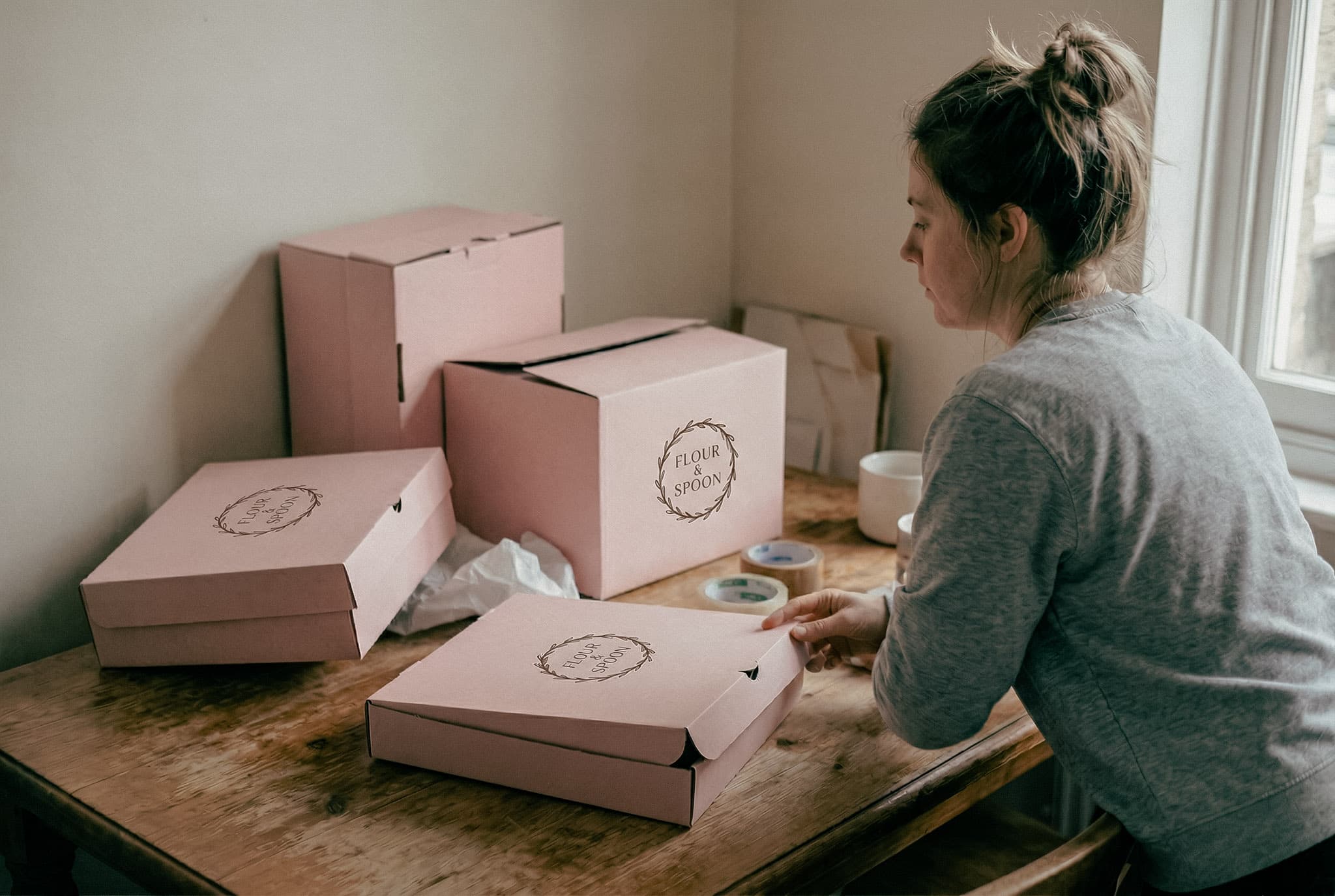 Invest — the model